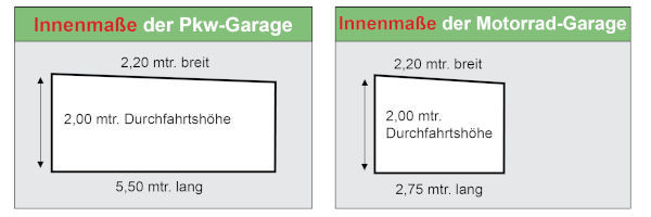 Garagen-Abmessungen